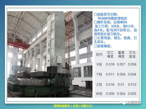 雄獅機加工 專業(yè)精密加工，助力制造升級